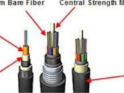 The Ultimate Guide to 야외 Fiber Cable: Enhancing Network Connectivity in Any Environment